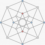 Higher Order VC logo